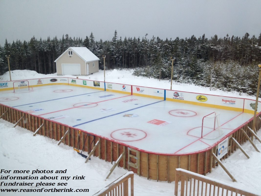 10 Ways How to Build a Backyard Ice Rink Ideas - Reason For The Rink Home Pertaining To 10 Genius Ways How To BuilD BackyarD Ice Rink IDeas 1068x801